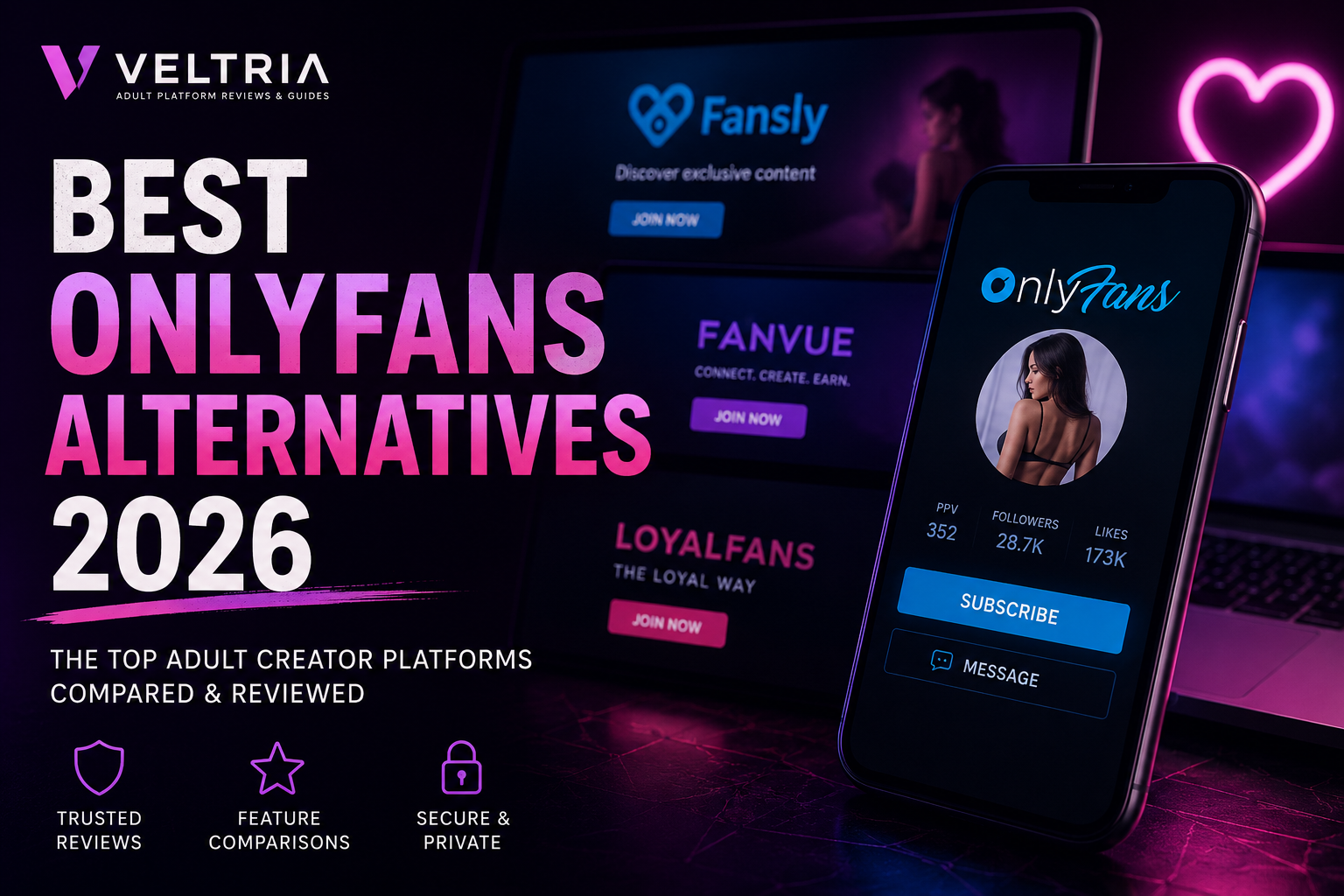 Best OnlyFans Alternatives 2026