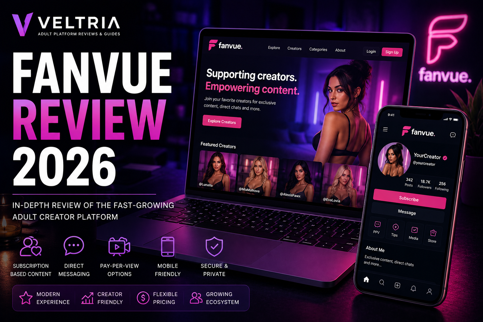 Fanvue Review 2026